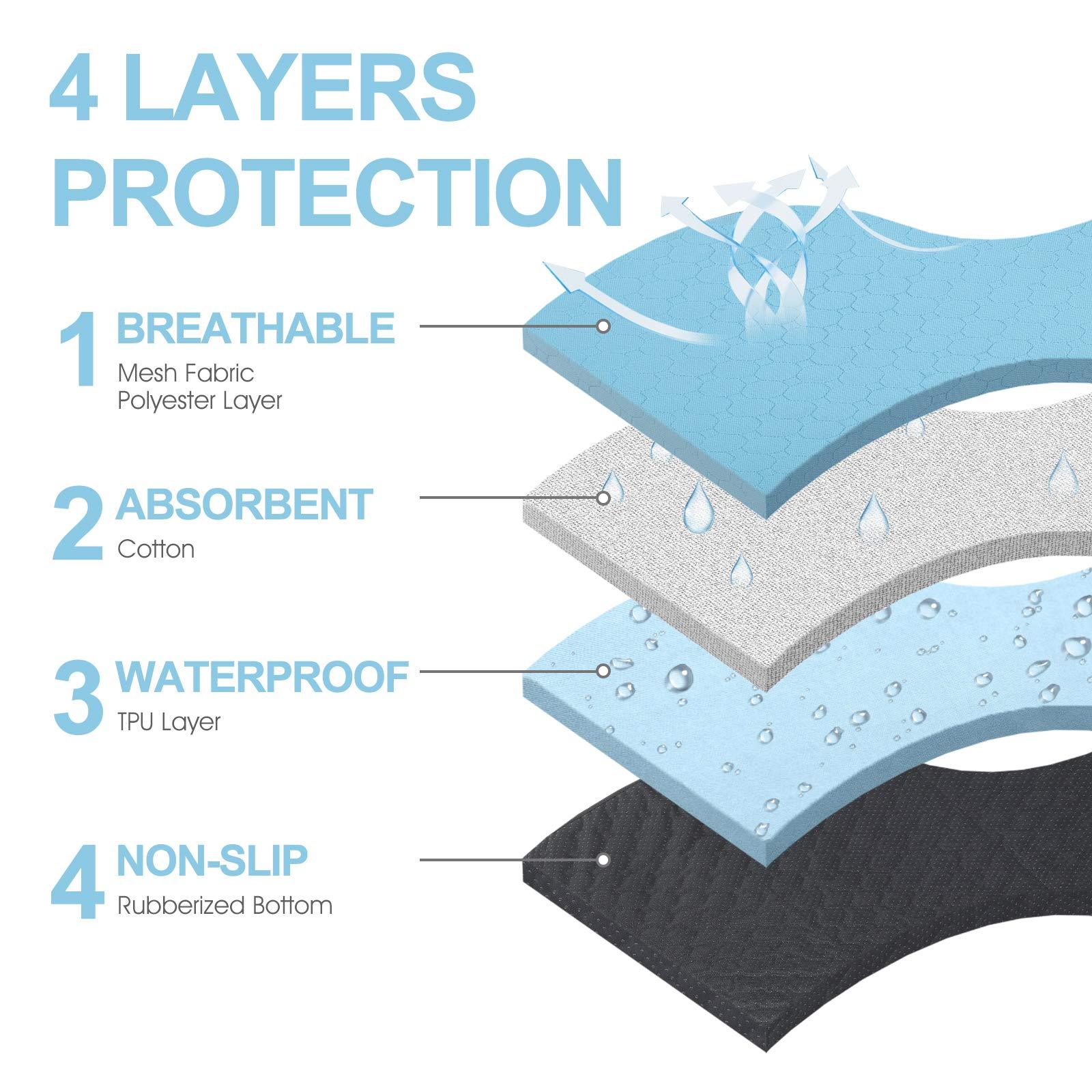 Reusable Pet Training Pads, 89.5 x 59.2 cm, 2-Pack