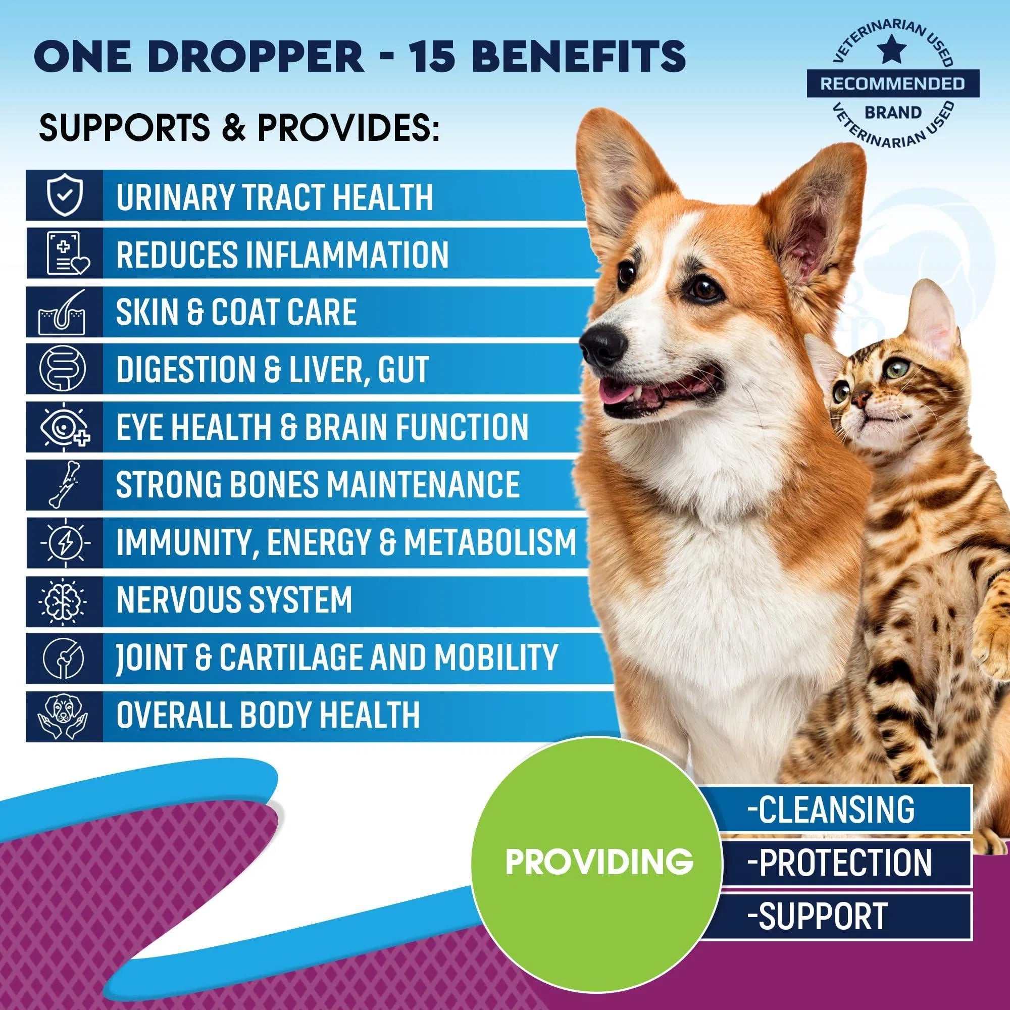 Cat & Dog Multivitamin Liquid with Glucosamine & Cranberry,