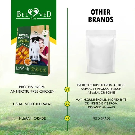 Sweet Potato & Chicken Grain-Free Dog Chews