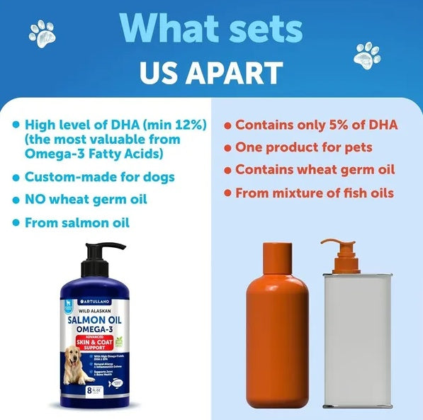 Wild Alaskan Salmon Oil for Dogs, 8 fl oz