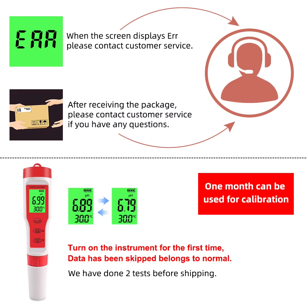 4-in-1 Digital pH EC Meter for Water Testing