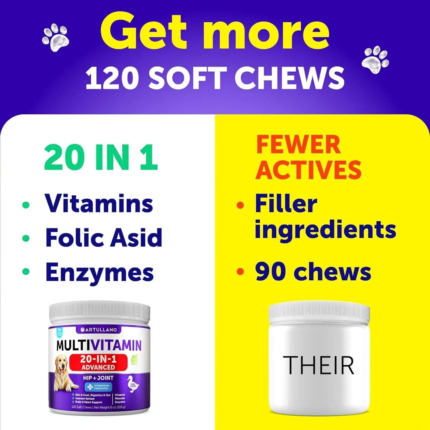 Dog Multivitamin Chews with Glucosamine, 120 Count
