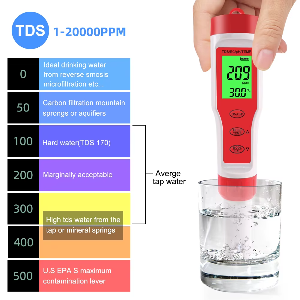 4-in-1 Digital pH EC Meter for Water Testing