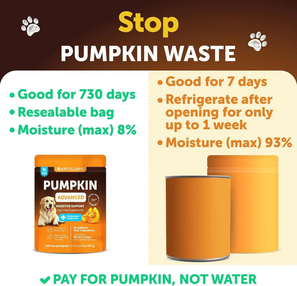 Pumpkin Digestive Support for Dogs, 8 oz