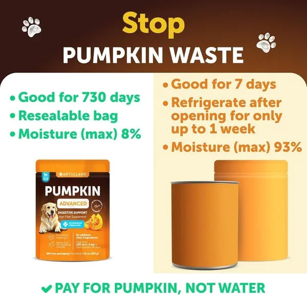 Pumpkin Digestive Support Powder for Dogs, 16 oz