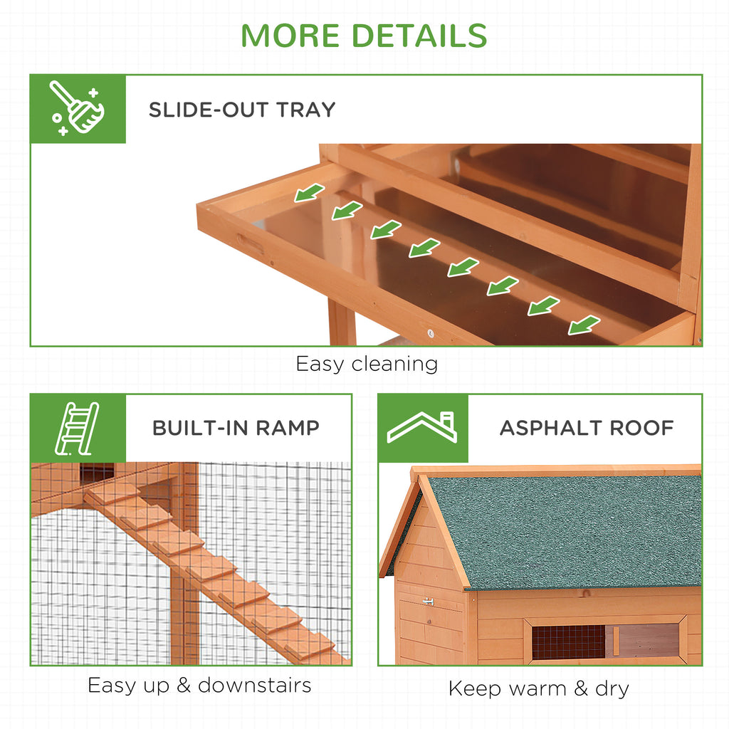 Grand Chicken Coop for 8-10 Hens, Orange
