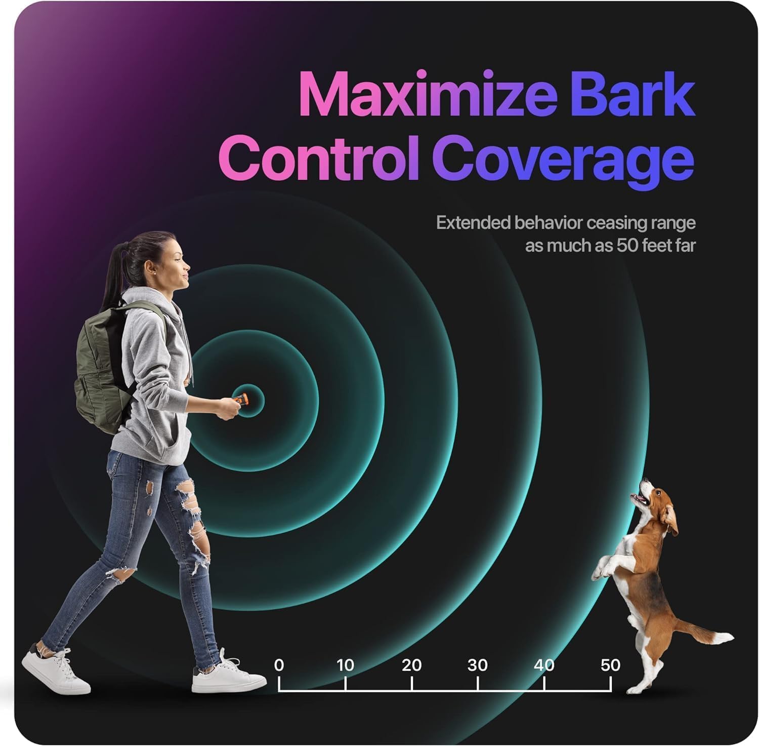 Ultrasonic Bark Control & Training Device, 50ft Range
