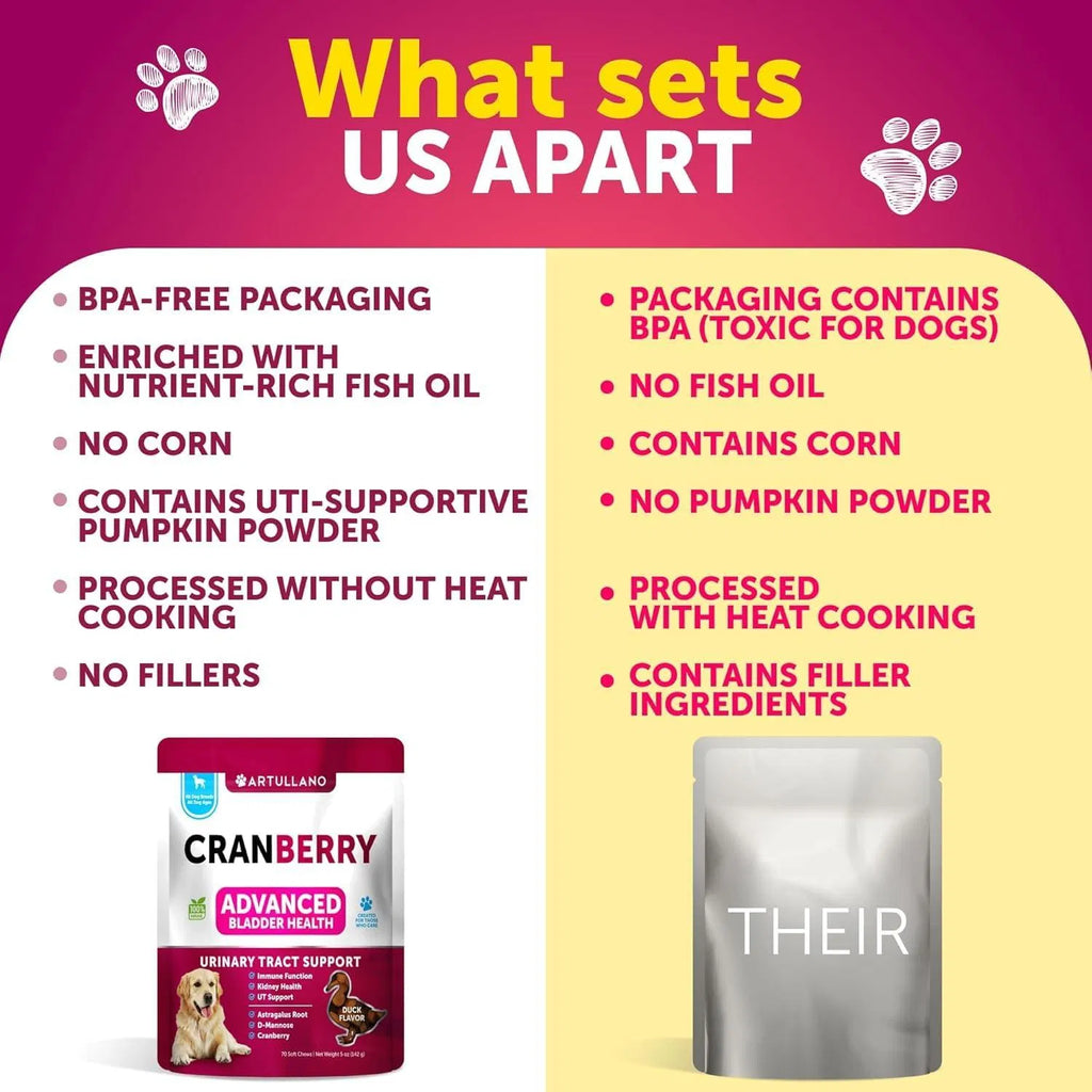 Cranberry Bladder & Kidney Support Soft Chews for Dogs, 70 C