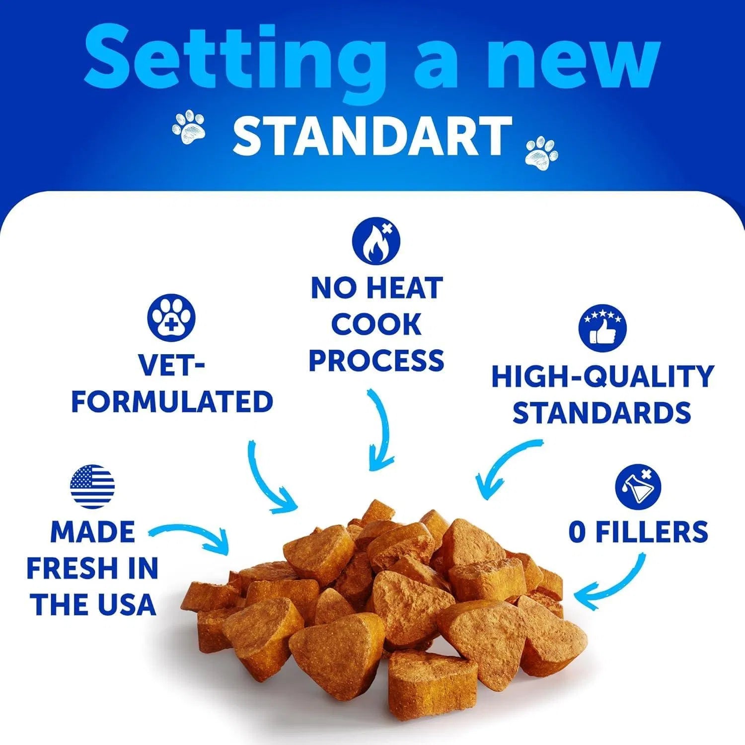 Advanced Coprophagia Deterrent Chews for Puppies & Dogs