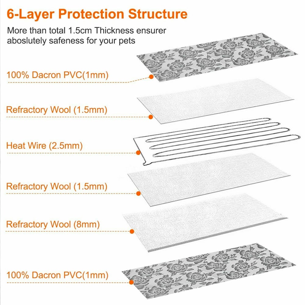 Thermal Warming Pet Bed for Dogs and Cats