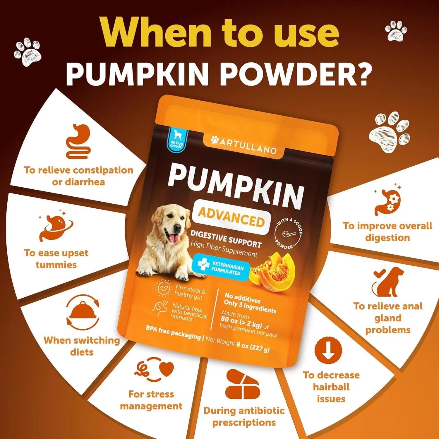 Pumpkin Digestive Support for Dogs, 8 oz