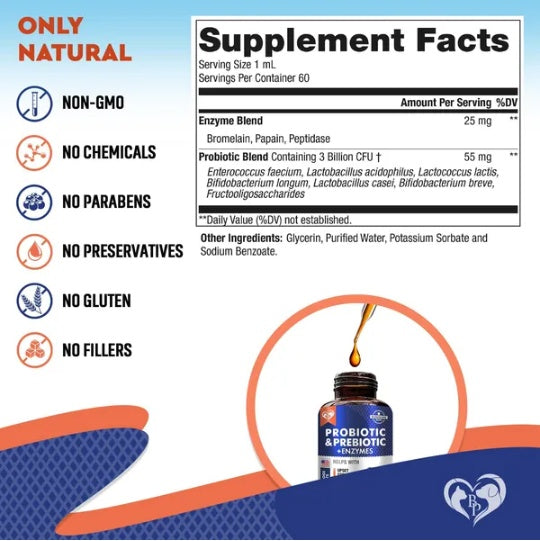 Digestive Support for Pets: Probiotics & Enzymes