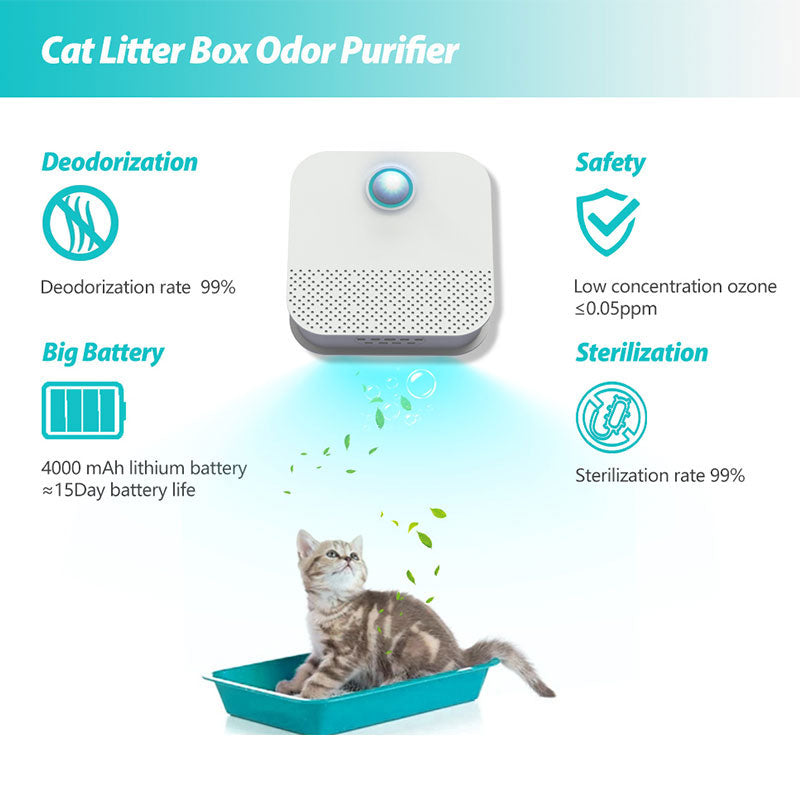 Smart Pet Odor Purifier for Litter Boxes