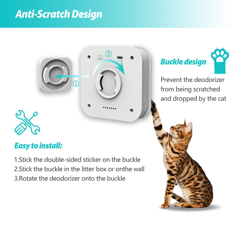 Smart Pet Odor Purifier for Litter Boxes