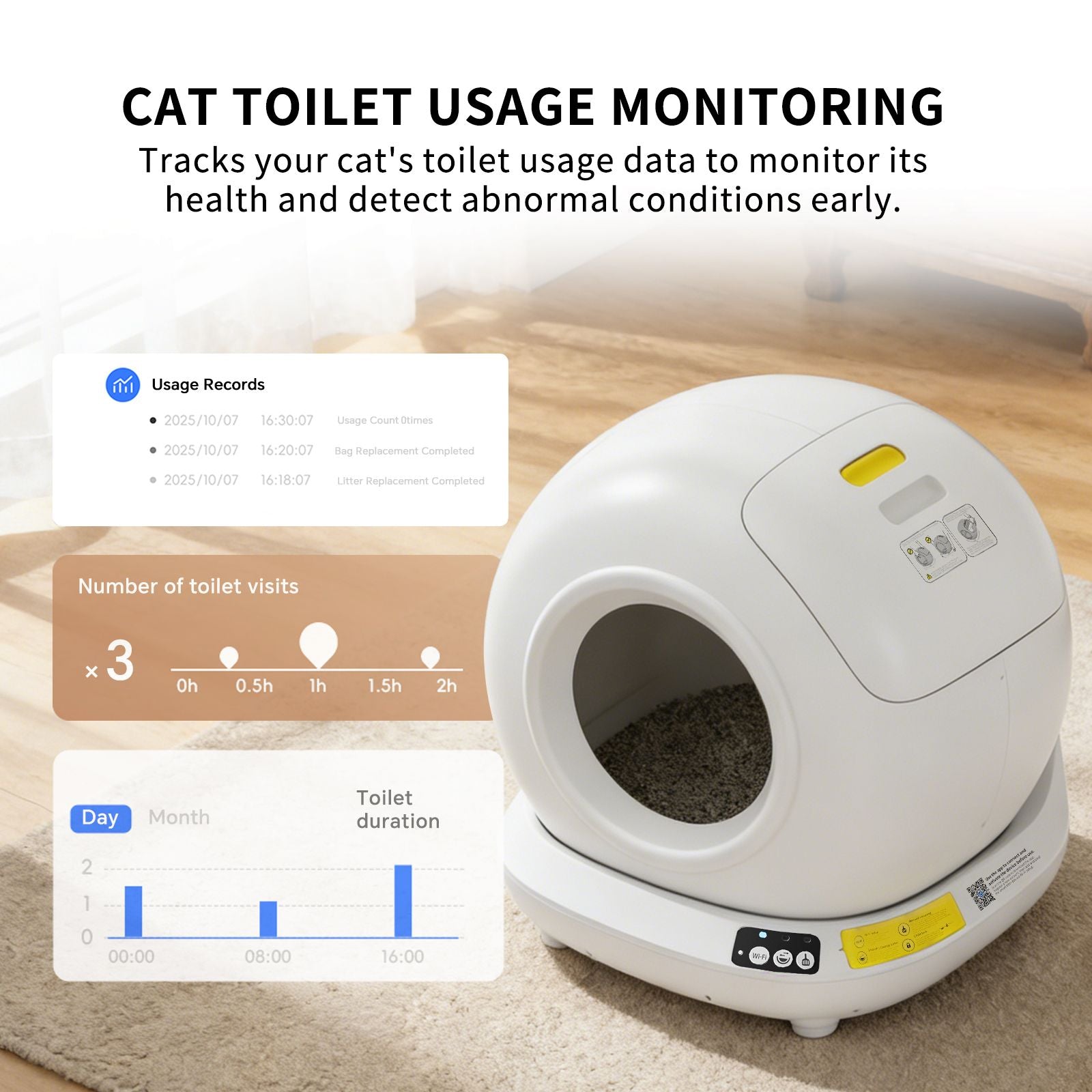 Automatic Self-Cleaning Cat Litter Box with App Control
