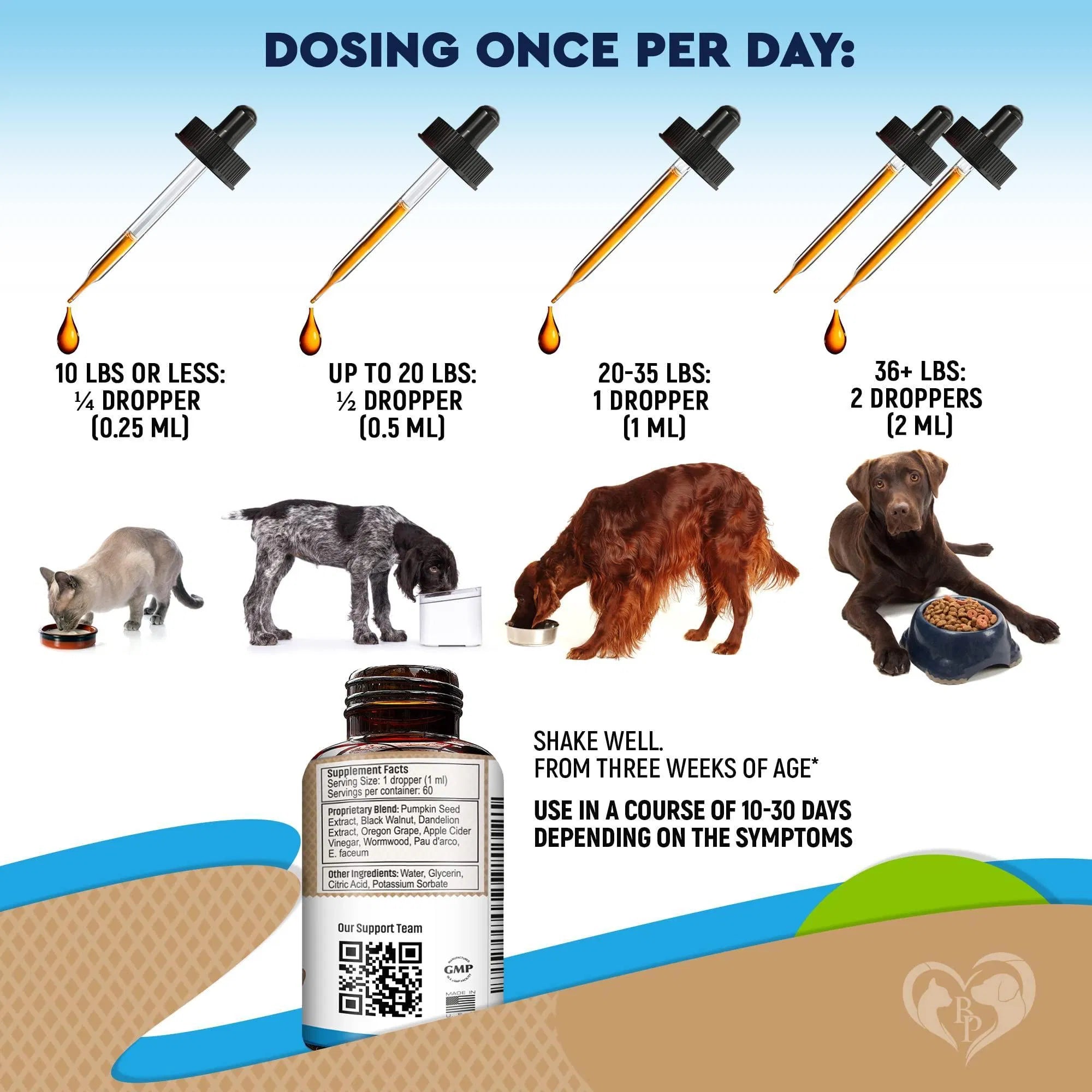 Natural Worm Treatment & Probiotic for Cats & Dogs