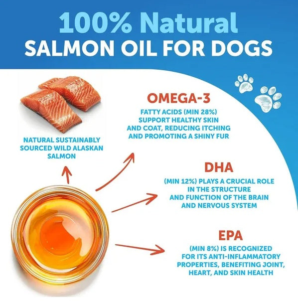 Wild Alaskan Salmon Oil for Dogs, 8 fl oz