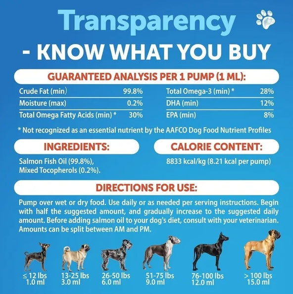 Wild Alaskan Salmon Oil for Dogs, 8 fl oz